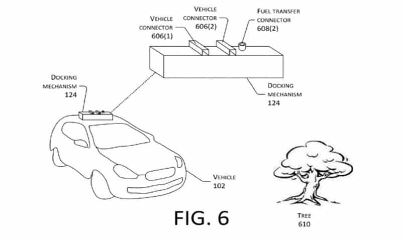 Amazon quiere un dron teledirigido para recargar tu coche eléctrico en movimiento